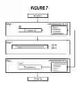 Fig. 08 - METHOD AND APPARATUS FOR EXCHANGING DATA SIGNALS OVER A PLURALITY OF DOMAINS IN A HOME NETWORK