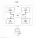 Fig. 02 - Communication system and network relay device