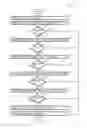 Fig. 09 - Methods and arrangements for traffic indication mapping in wireless networks