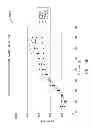 Fig. 06 - Laser device and method