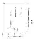 Fig. 22 - Highly-reliable micro-electromechanical system temperature sensor
