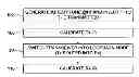 Fig. 01 - Apparatus and method for correcting IQ imbalance