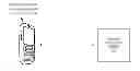 Fig. 01 - Measuring I/Q impairments from sampled complex signals