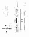 Fig. 33 - Measuring I/Q impairments from sampled complex signals