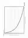 Fig. 34 - Measuring I/Q impairments from sampled complex signals