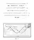 Fig. 37 - Measuring I/Q impairments from sampled complex signals