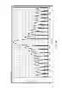 Fig. 41 - Measuring I/Q impairments from sampled complex signals