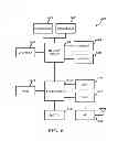 Fig. 07 - Single carrier communication in dynamic fading channels