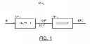 Fig. 02 - Efficient region of interest detection