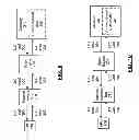 Fig. 06 - Video processor with lossy and lossless frame buffer compression and methods for use therewith