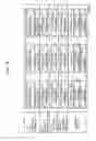 Fig. 05 - Arithmetic decoding device, image decoding apparatus and arithmetic decoding method