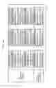 Fig. 16 - Arithmetic decoding device, image decoding apparatus and arithmetic decoding method