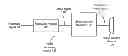 Fig. 01 - Video processor with random access to compressed frame buffer and methods for use therewith