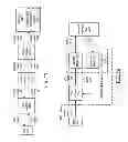 Fig. 07 - Video processor with random access to compressed frame buffer and methods for use therewith