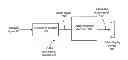 Fig. 01 - Video processor with reduced memory bandwidth and methods for use therewith