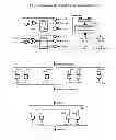 Fig. 07 - OFDM clock recovery