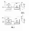 Fig. 02 - Quality control scheme for multiple-input multiple-output (MIMO) orthogonal frequency division multiplexing (OFDM) systems