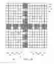 Fig. 10 - Spacer grids with springs having improved robustness