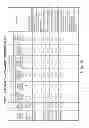 Fig. 09 - Spacer grids for nuclear reactor