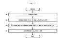 Fig. 08 - Radiographic apparatus and an image processing method therefore