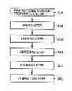Fig. 01 - Rolling element inspection method, rolling element manufacturing method, and rolling element