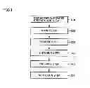 Fig. 02 - Rolling element inspection method, rolling element manufacturing method, and rolling element