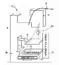 Fig. 01 - X-ray source with moving anode or cathode