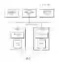 Fig. 06 - System and method for biometric identification of a call originator