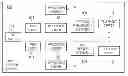 Fig. 01 - Managing interactive communications campaigns with customer recovery