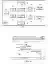 Fig. 02 - Managing interactive communications campaigns with customer recovery