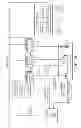 Fig. 04 - Managing interactive communications campaigns with customer recovery