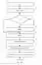 Fig. 03 - SYSTEM FOR APPLYING AND READING OUT AN INFORMATION FIELD IDENTIFYING AND PROTECTING AN OBJECT