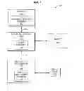Fig. 02 - Instructions to perform JH cryptographic hashing in a 256 bit data path