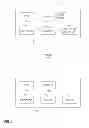 Fig. 02 - Preventing pattern recognition in electronic code book encryption