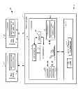 Fig. 02 - Method and system for securely computing a base point in direct anonymous attestation