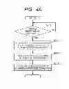 Fig. 08 - Authentication system and authentication code convertor