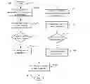 Fig. 01 - Measuring content coherence and measuring similarity