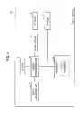 Fig. 02 - INFORMATION PROCESSING APPARATUS, INFORMATION PROCESSING METHOD, AND PROGRAM