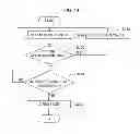 Fig. 09 - INFORMATION PROCESSING APPARATUS, INFORMATION PROCESSING METHOD, AND PROGRAM