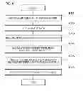 Fig. 07 - ELECTRONIC DEVICE