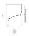 Fig. 08 - Visible light communication signal display method and apparatus