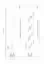 Fig. 26 - Visible light communication signal display method and apparatus