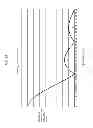 Fig. 31 - Visible light communication signal display method and apparatus
