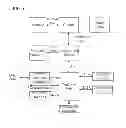 Fig. 05 - Method and apparatus for tracking objects in a target area of a moving organ
