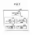 Fig. 06 - Information processing device, system, and information processing method