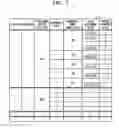 Fig. 08 - Image processing device, method for processing image