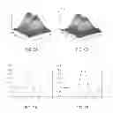 Fig. 08 - Image restoration system and method