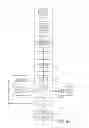 Fig. 06 - Method of reconstituting cellular spectra useful for detecting cellular disorders