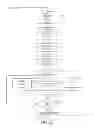Fig. 07 - Method of reconstituting cellular spectra useful for detecting cellular disorders