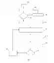 Fig. 02 - Optical platelet counter method